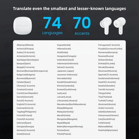 Language Translator Earbuds Sliding Design Offline Support 144 Languages & Accents Translation Music and Calling 3-in-1 Wireless Translator Device with APP Fit iOS & Android in Saudi Arabia
