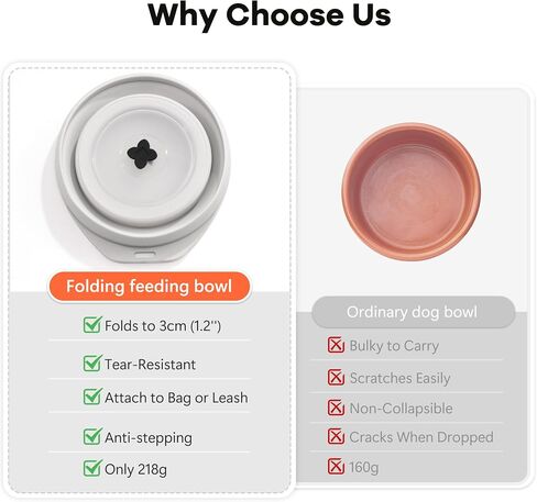 Li&Zhao Collapsible Dog Bowls - Silicone Travel Dog Bowls with Cover Lids Portable Expandable Pet Bowl Portable Water for Dog Cats Feeding Traveling Camping Hiking Walking(Red) in Saudi Arabia