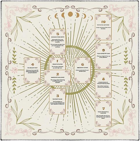 Cknana Alblet Cloth Card Clitm Celtic Cross Tarot Mat Velvet Tarot TableCloth للقراءة (أبيض) in Saudi Arabia