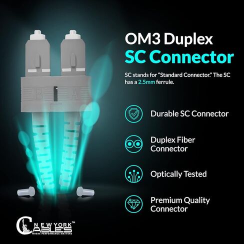 NewYork Cables Fiber Patch Cable | SC to SC Multimode Duplex OM4 50/125 Jumper Cord | 1M (3.28ft) 40gb Fiber Optic Cable (Aqua) in Kuwait