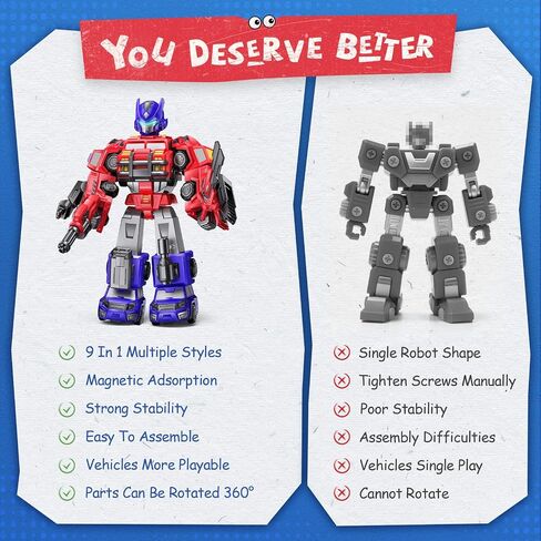5 في 1 Magnetic Transform Fire Robot Toys Gifts for 3 4 5 5 Boy Boys Kids ، Easy DIY Assembly ، Magnetic Transfor Trucks Tarts for Boys ، Ideals 3 4 5 6 6 year Boy Birthday Gift in Kuwait