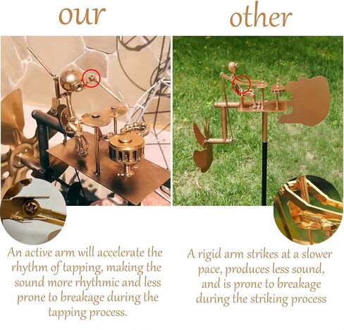 Handmade Metal Drummer Windmill,Garden Metal Rock Band Windmill, Wind-Powered Figurine Decor,Drummer Wind Spinner for Yard,Garden, Patio,Outdoor (Silver) in Saudi Arabia
