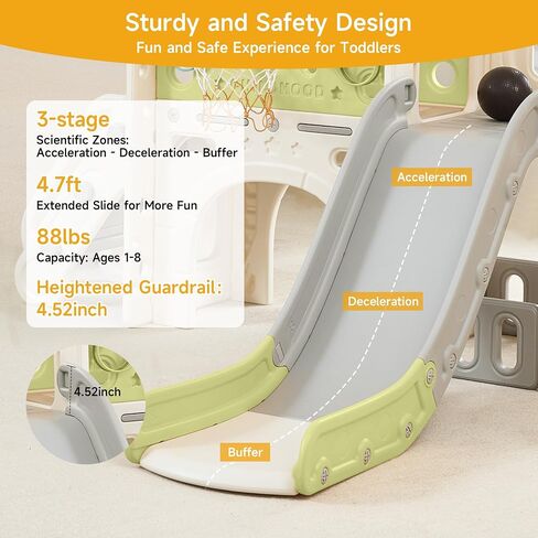 Toddler Slide, 10 in 1 Kids Slide Playset for Toddlers 1-3, Indoor Playground, Outdoor Playset, Green in Saudi Arabia