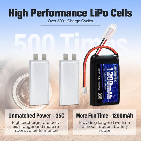 URGENEX SCX24 Battery 7.4V Lipos 2S 35C(Burst 70C) 1200mAh Rechargeable Lithium Battery with PH2.0 Plug Compatible with Most 1/10, 1/16, 1/18, 1/24 Scale RC Cars Trucks with 1TO2 USB Charger in Saudi Arabia