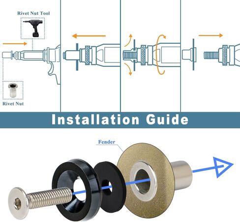 32-Pieces M6 Anodized Aluminum Washer Kit for Widebody Hardware, Fender Flares, Bumper Bolt, Engine Bay Dress Up Installation Kit, Blue in Saudi Arabia