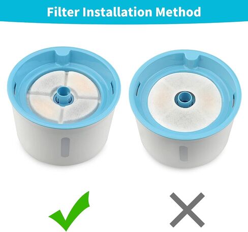 Cat Water Fountain Filter, 81 oz/2.4 L Automatic Pet Water Dispenser Cat Fountain Replacement Filters, Pet Fountain Fillter Replacement in Kuwait