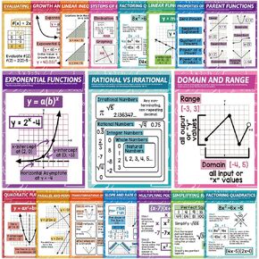 OBUSATT 18Pcs Math Posters for Classroom Algebra Posters for High School Supplies Math Bulletin Board Classroom Decorations Mathematics Educational Knowledge Wall Decor Teacher Must Haves 14 x 11 Inch