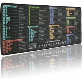 Music Theory Cheat Sheet Mousepad, Piano Shortcuts for Beginners,Music Theory Large Size Desk Mat, Musical Cheat Sheet Mouse Pad, Chords, Musical,Scale, Circle of Fifths, Studio, Sight Reading Chart