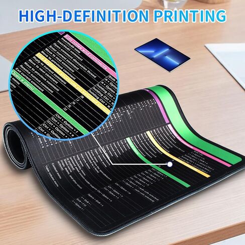 Music Theory Cheat Sheet Mousepad, Piano Shortcuts for Beginners,Music Theory Large Size Desk Mat, Musical Cheat Sheet Mouse Pad, Chords, Musical,Scale, Circle of Fifths, Studio, Sight Reading Chart in Kuwait