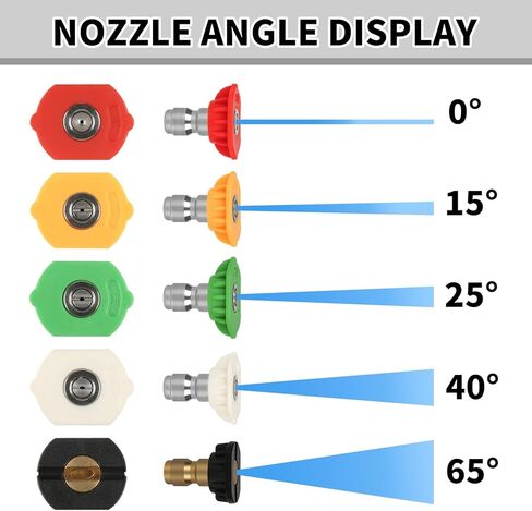 WXNANY مدفع رغوي لغسالة الضغط بسعة 1 لتر مع موصل سريع 1/4 بوصة، مسدس رغوي لغسيل السيارات in Kuwait