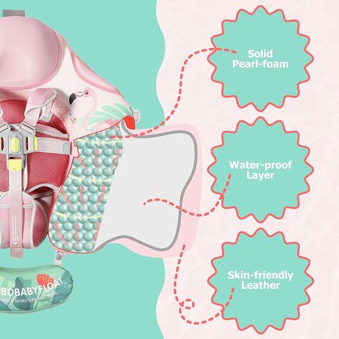 MAMBOBABYFLOAT TRENDY VOYAGER BABY POOTH FLOAT مع المظلة 2025-عوامات آمنة ومريحة وقابلة للتعديل مع حماية من أشعة الشمس ، وتكنولوجيا الرغوة الخالية من الهواء ، ونظام الإبزيم 5 اتجاهات ، ومسند القدمين in Kuwait