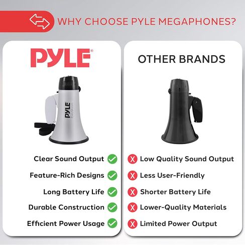 PYLE-PRO مكبر صوت محمول مكبر صوت Siren Bullhorn - مدمج ويعمل بالبطارية بقوة 20 وات، ميكروفون، وضعين، صوت PA ومقبض قابل للطي للتشجيع واستخدام الشرطة - PMP23SL (فضي) in Saudi Arabia
