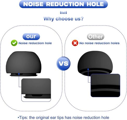 6 أزواج من أطراف الأذن Airpod Pro لإلغاء الضوضاء، أطراف أذن بديلة لأجهزة Airpods Pro 2 مع حافظة، أطراف سماعات أذن من السيليكون الناعم للاستخدام لفترة طويلة، أبيض، S/M/L (أبيض) in Kuwait