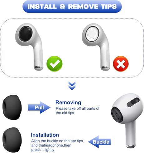 6 أزواج من أطراف الأذن Airpod Pro لإلغاء الضوضاء، أطراف أذن بديلة لأجهزة Airpods Pro 2 مع حافظة، أطراف سماعات أذن من السيليكون الناعم للاستخدام لفترة طويلة، أبيض، S/M/L (أبيض) in Kuwait