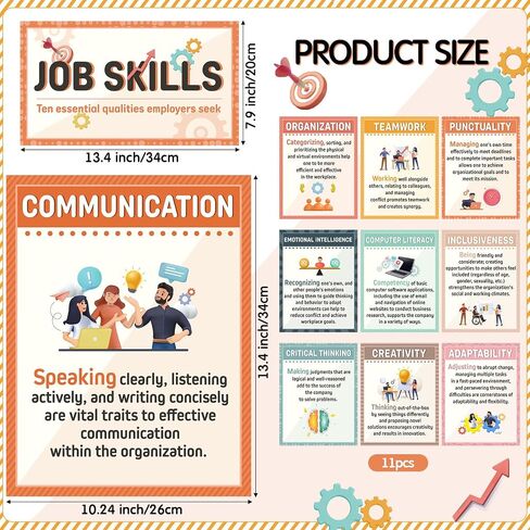 11 Pcs Job Skills Posters Educational Bulletin Board Set High School Classroom Decorations Essential Qualities Employers Seek Posters for College Library Home Workplace Wall Decors Supplies in Saudi Arabia