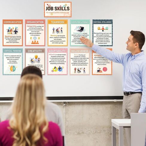 11 Pcs Job Skills Posters Educational Bulletin Board Set High School Classroom Decorations Essential Qualities Employers Seek Posters for College Library Home Workplace Wall Decors Supplies in Saudi Arabia