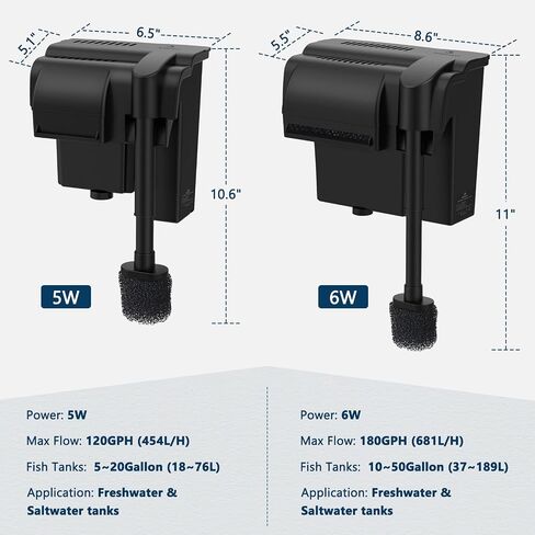 6W 180GPH Ultra-Quiet Hang On Back Aquarium Filter, <28dB Whisper 4-Stage Biochemical Fish Tank Filter with Waterfall Oxygenation for 10-50Gal Fresh/Saltwater Tanks, w/Two Free Cartridges in Saudi Arabia
