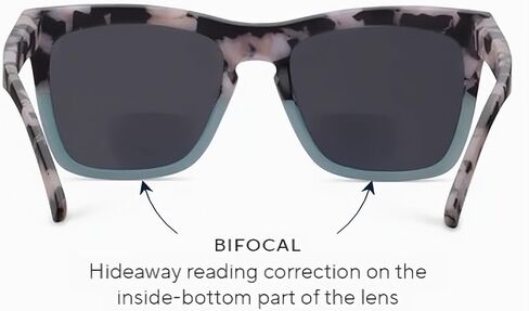Peepers by PeeperSpecs Women's Cape May Reading, Bifocal and Polarized Sunglasses Soft Square, Black Marble/Mint, 2.00 + 2 in Saudi Arabia