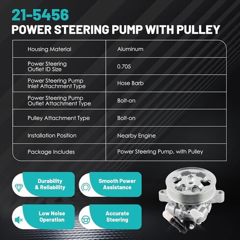 21-5456 Power Steering Pump with Pulley Fit for Honda Civic 2006-2011 1.8L L4 Automotive Replacement Power Steering Pumps 55-5822, 56110-RNA-A01, 36-215668 Power Assist Pump in Saudi Arabia