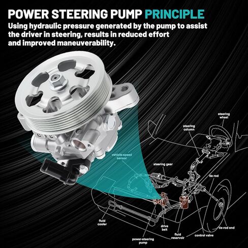 21-5456 Power Steering Pump with Pulley Fit for Honda Civic 2006-2011 1.8L L4 Automotive Replacement Power Steering Pumps 55-5822, 56110-RNA-A01, 36-215668 Power Assist Pump in Saudi Arabia