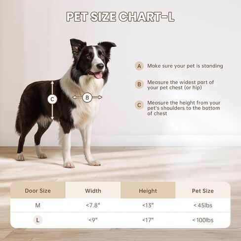 باب الكلب 3-flap ، باب دوجي متوسطة الكلب للجدار ، أبداً باب الكلب البلاستيكي الصدأ ، نفق تلسكوب ، رفرف العزل ، اللوحات المغناطيسية ، لوحة إغلاق ، باب الحيوانات الأليفة حتى 45 رطل (متوسط) in Kuwait