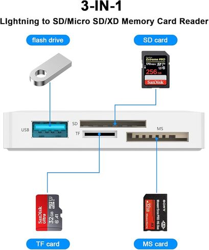 Lightning to SD Card Reader for iPhone, [Apple MFi Certified] SD/TF/XD Memory Card Reader for iPhone, Supports SD/TF/XD Cards Trail Camera Viewer for iPhone 14 13 12 11 XS XR X 8 iPad, Plug and Play in Saudi Arabia