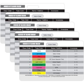 Order of Blood Draw Horizontal Badge Card - Resource for Nurses, Nursing Clinicals and RN Students - Nursing School Supplies and Accessories - Made of Durable Plastic