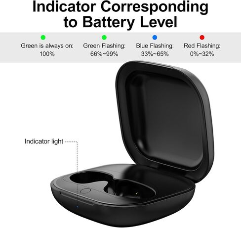 Wireless Charging Case for Beats Fit Pro, Replacement Charger Case for Beats Fit Pro with Bluetooth Pairing, 700mAh Built-in Battery, Support Wireless and Wired Charging, Not Include Earbuds in Saudi Arabia