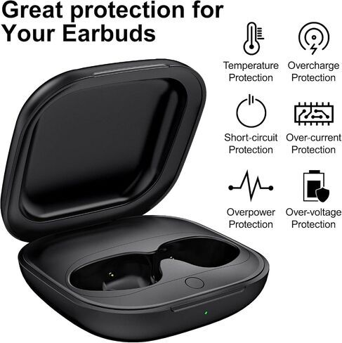 Wireless Charging Case for Beats Fit Pro, Replacement Charger Case for Beats Fit Pro with Bluetooth Pairing, 700mAh Built-in Battery, Support Wireless and Wired Charging, Not Include Earbuds in Saudi Arabia