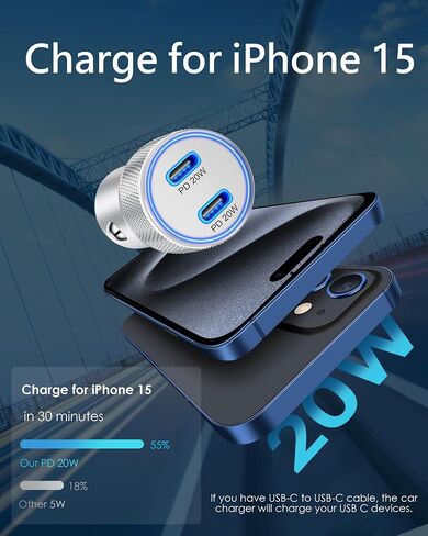 iPhone 15/15 Pro Max Car Charger, 40W Dual USB C Fast Car Charger Adapter with 2Pack 3FT Braided USB C to C Cable for iPhone 15/15 Plus/15 Pro Max, iPad Pro/Air/Mini, Pixel 8 7 6 Pro, Galaxy S23 S22 in Saudi Arabia