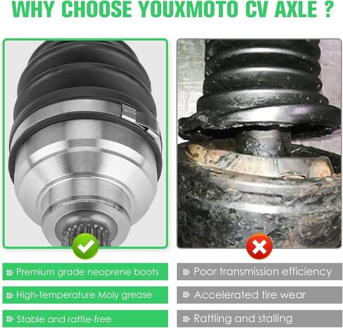 Youxmoto Front Left+Right CV Axle & Wheel Bearing Kit for Honda FourTrax Foreman TRX 450 ES/S (TRX450FE TRX450FM) 1998 1999 2000 2001 2002 2003 2004; 4340 Chromoly Steel Drive Shaft in Saudi Arabia