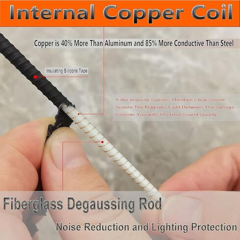 13 inches Antenna for Dodge Caliber (2007-2012), Dodge Caravan (1997-2007), Dodge Neon (1997-2005), Dodge Ram Van (1984-2003), Dodge Coronet (1949-1972), Flexible Rubber Antenna Replacement in Kuwait