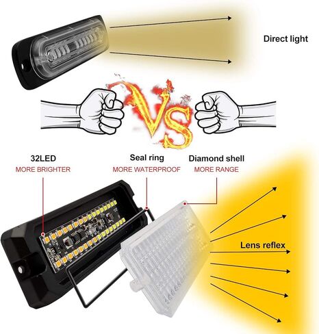 مصابيح LED القوية للشاحنات 12-24 فولت 30 مصباح LED مع مفتاح وجهاز تحكم عن بعد - 4 قطع (كهرماني أبيض، مفتاح وجهاز تحكم عن بعد) in Kuwait