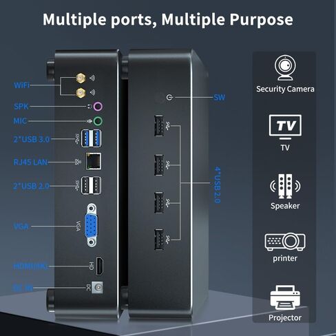 Mini PC i9-10885H 8 Cores Up to 5.3GHz, Deaktop Computer Windows 11 pro, 32G DDR4 RAM 1T M.2 NVME SSD, 4K HDMI2.0 VGA Dual Display, Wifi6 Bluetooth5.2, Gigabit LAN for Office/Hone/HTPC in Saudi Arabia