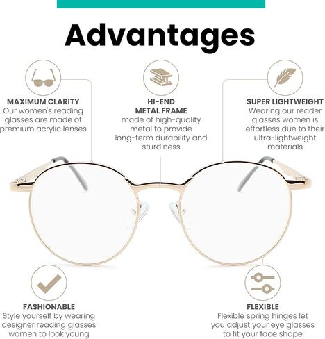 2SeeLife Gold Metal Rim Reading Glasses Men & Women to Look Modern with Clear Vision - Sturdy & Durable Readers for Women & Men - Comfortable for All Face Shape Mens Glasses - Reading Glasses 1.0 in Saudi Arabia