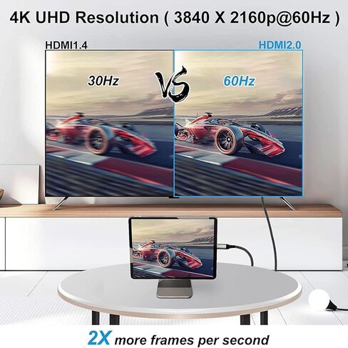 كابل USB C طويل إلى HDMI بطول 16.5 قدم/5 متر، [4K@60 هرتز] سلك USB 3.1 عالي السرعة من النوع C إلى HDMI 2.0 للمكتب المنزلي، [متوافق مع Thunderbolt 3/4] مع iPhone 15 Pro/MAX، Galaxy S8 إلى S24، XPS ، أسوس in Kuwait