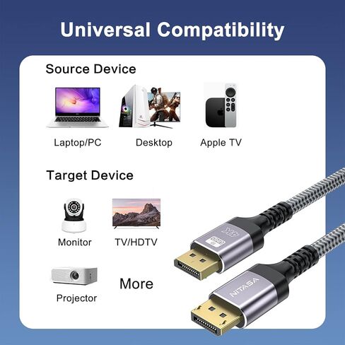 كابل DisplayPort إلى DisplayPort بطول 10 أقدام، كابل ألعاب NITASA عالي السرعة DP إلى DP سلك مضفر من النايلون، 8K@60 هرتز، 4K@144 هرتز، 2K@240 هرتز يدعم 32.4 جيجابت في الثانية، منفذ عرض HBR3 HDR10 HDCP2.2 لشاشة الألعاب والتلفزيون والكمبيوتر الشخصي in Kuwait