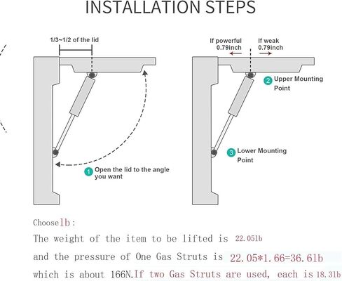 Gas Spring Gas Struts Gas Shock Lift Supports for Window Home (42.6cm 450N 16.37inch 99lb) in Saudi Arabia