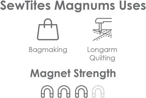 Sewtites Magnum (5) in Kuwait