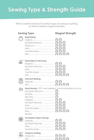 Sewtites Magnum (5) in Kuwait