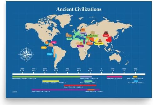 Ancient Civilizations Map and Timeline Poster (12" x 18") in Saudi Arabia