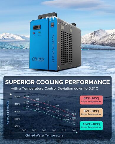 OMTECH 9L Industrial Water Chiller 2.6gpm CW-3000 Water Cooler for 40W K40 CO2 Laser Engraving & Cutting Machines, Water Cooling System Radiates 50W of Heat per Degree C in Saudi Arabia