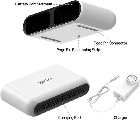 LiTHELi U20 Dual Port Battery Charger, 90W Fast Charging Station for U20 Power Tools and Outdoor Equipment, Portable Smart Charger, 50-Minute Fast Dual Charging in Kuwait