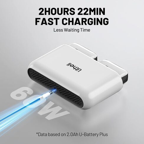 LiTHELi U20 Dual Port Battery Charger, 90W Fast Charging Station for U20 Power Tools and Outdoor Equipment, Portable Smart Charger, 50-Minute Fast Dual Charging in Kuwait