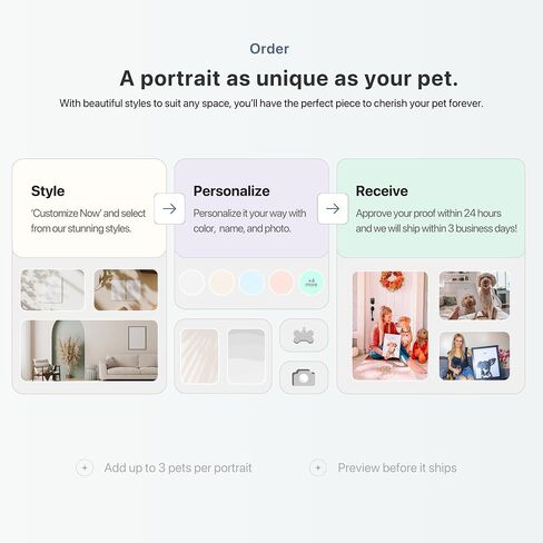 Pet Portrait from Your Photos - Dog Memorial Gifts for Loss of Dog, Personalized Gift for Her Birthday, Pet Memorial Gift for Dog, Gift for Women/Men, Cat & Dog Portrait, Modern Watercolor in Saudi Arabia