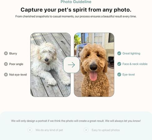 Pet Portrait from Your Photos - Dog Memorial Gifts for Loss of Dog, Personalized Gift for Her Birthday, Pet Memorial Gift for Dog, Gift for Women/Men, Cat & Dog Portrait, Modern Watercolor in Saudi Arabia