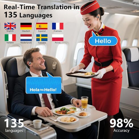 MINISO X33 AI Translation Earbuds Real Time,135 Language Translator Earbuds, Open Ear Wireless Bluetooth Translation Headphones with HiFi Sound, 60H Playtime, Suitable for Travel,Learning&Business in Saudi Arabia