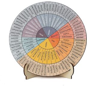 10.6"Large Feelings Wheel Therapy Tabletop Decor, Wooden Double-Sided Mental Health Mood Chart with Stance As a Gift for Consulting Therapists, Social Workers, School Counselors, and Home Office Decor