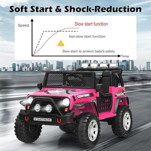 Costzon 2-Seater Ride on Truck, 12V Battery Powered Electric Vehicle w/Remote Control, 2 Speeds, Spring Suspension, LED Light, Horn, Music/ MP3, 2 Doors Open, Ride on Car for Kids (White) in Saudi Arabia