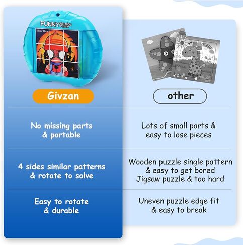 3D Rotating Puzzles for Kids 3 4 5 6 7 8 Year Old, 4 Puzzles in 1, Toddler Toy for Travel, Car, Airplane, Road Trip Activities, Fine Motor Skills, Fidget, Boys & Girls Gifts in Saudi Arabia